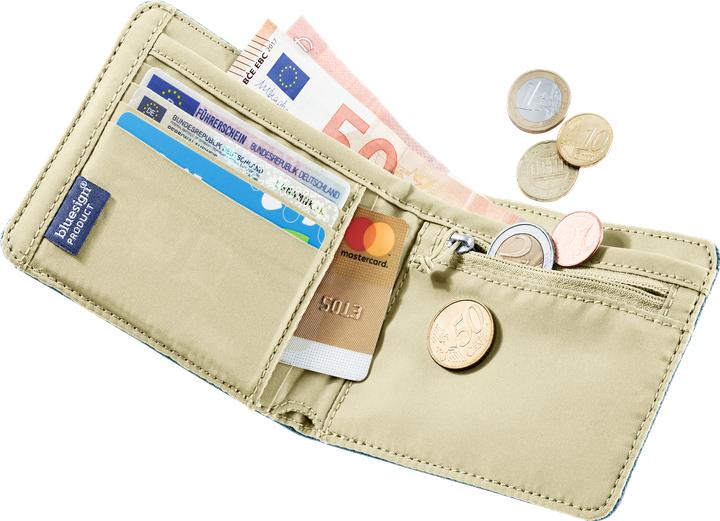 Actual product image Deuter Wallet