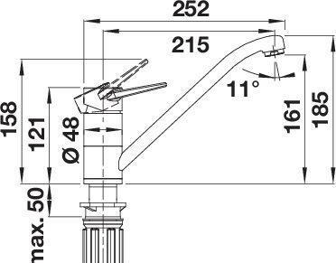 Actual product image Blanco Blancowega Ii
