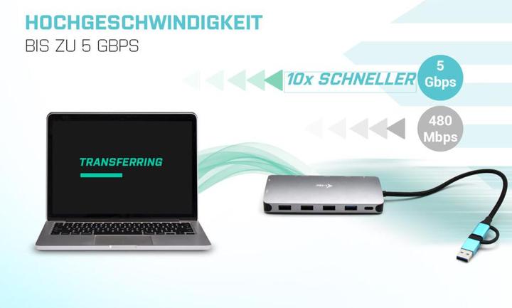 Produktbild i-tec Cananotdockpd (USB-C, 1 Ports)