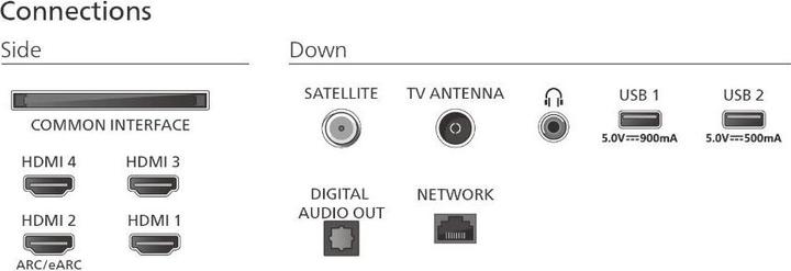 Actual product image Philips 77OLED770/12 (77", OLED, 4K)