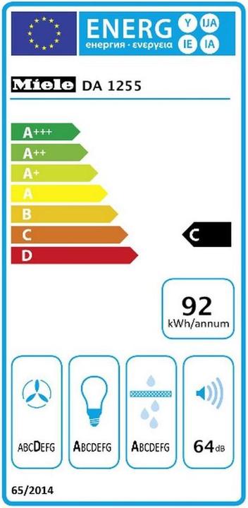 Energie-Label Miele Da 1255 (Unterbauhaube)