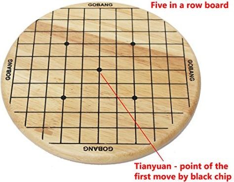 Immagine prodotto Activity Board Giochi di strategia Halma e gioco cinese GO Gobang (Cinque in fila) - Gioco da tavolo 2 in 1