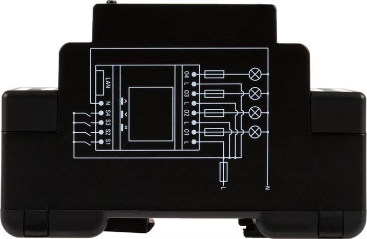 Actual product image Shelly Pro 4PM