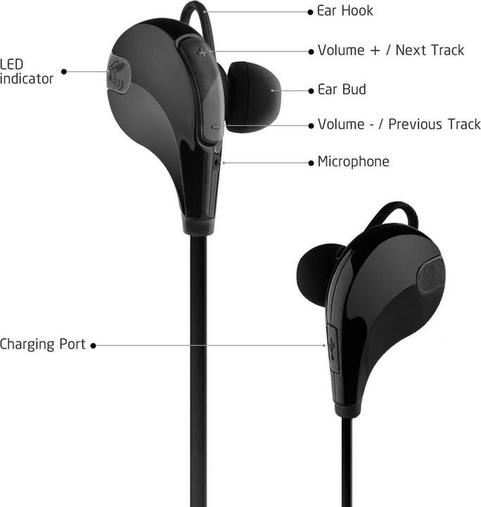 Actual product image JTI Wireless sports headphones - Black (7 h, Wireless)