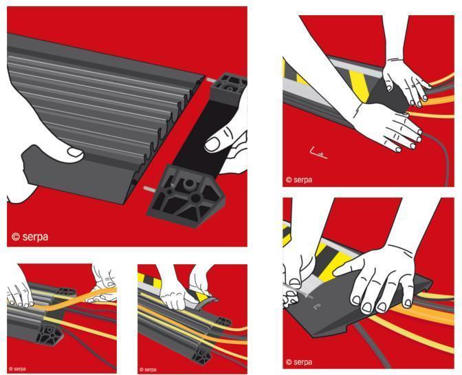 Image du produit Serpa Ponts de câbles B25 EasyLoader Max HD, couvercle en aluminium (Pont de câbles, 1500 mm)