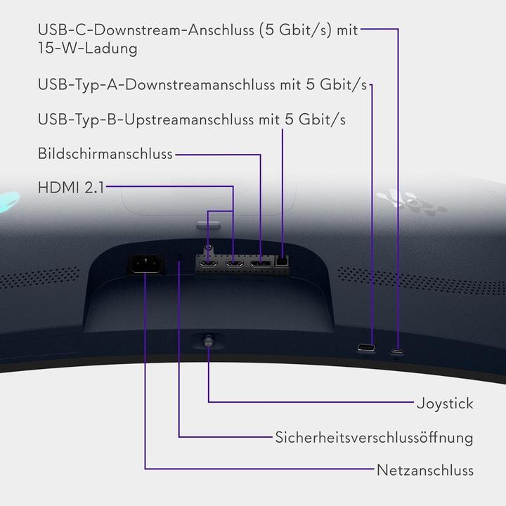 Immagine prodotto Dell Alienware AW3425DW (3440 x 1440 pixel, 34")