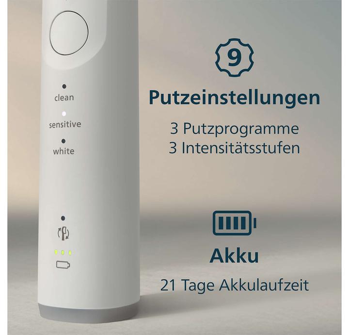 Actual product image Philips Sonicare Series 6500