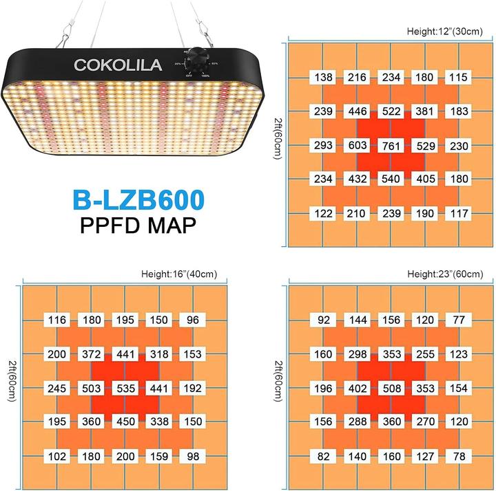 Immagine prodotto Cokolila Lampada da coltivazione a LED (LED, 240 V)