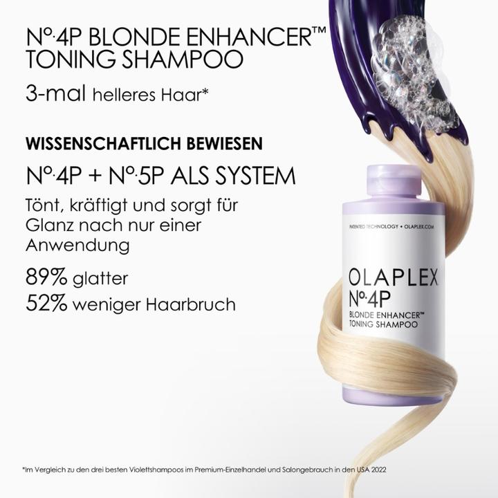 Image du produit Olaplex Ultimate Blonde Repair Set (Kit de soins capillaires)