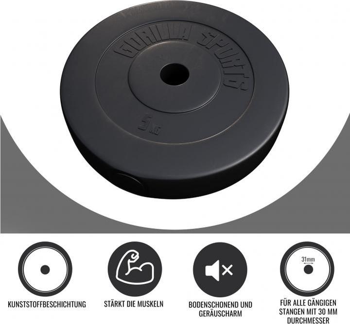 Actual product image Gorilla Sports Weight plates (1 x 5 kg)