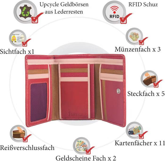 Immagine prodotto Sunsa Portafoglio da donna RFID in pelle riciclata No.5