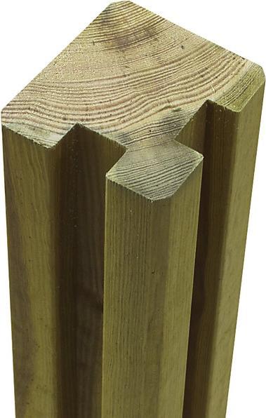 Actual product image kaiserkraft Profilpfosten