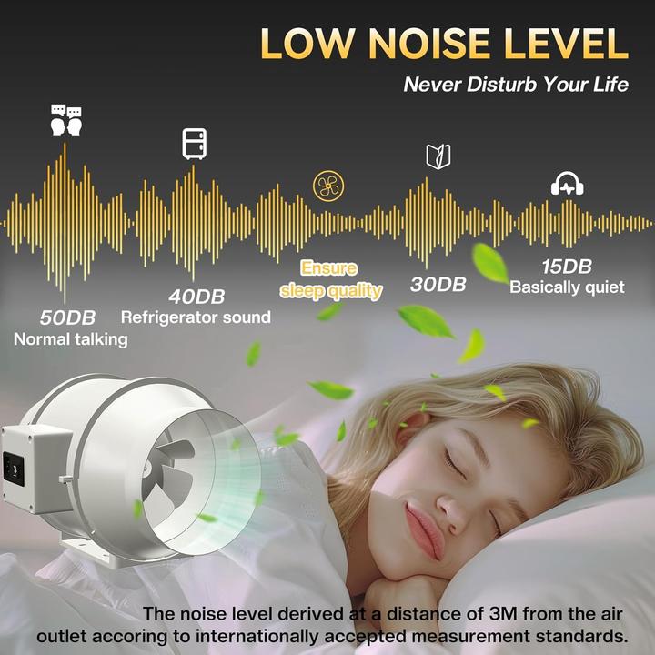 Produktbild FanGoFast Rohrventilator 125 mm