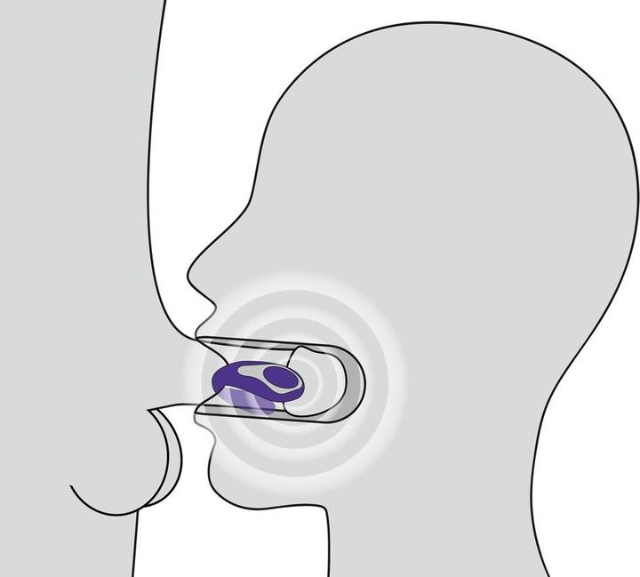 Actual product image You2Toys Blowjob