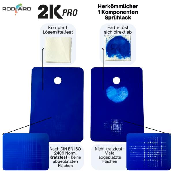 Image du produit 2K Pro Couche de fond époxyde 2K (Noir, 0.25 l)