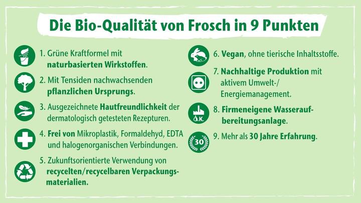 Actual product image Frosch Laundry Softener For Cotton Blos (19 Washing cycles, Liquid detergent)