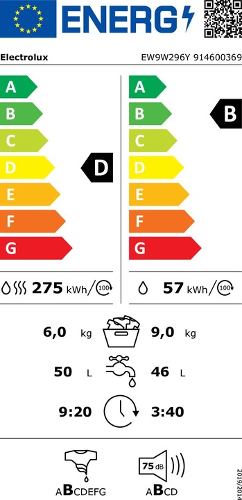 Etichetta energetica Electrolux EW9W296Y