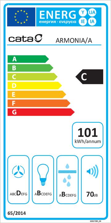 Energy Label Cata 02189309 (Substructure hood)