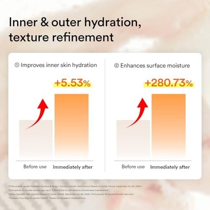 Actual product image Abib - Jericho Rose Mist Serum Glow Spray 100 ml (100 ml)