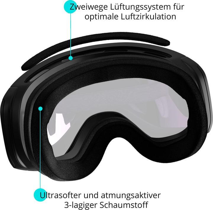 Actual product image Yeaz Apex