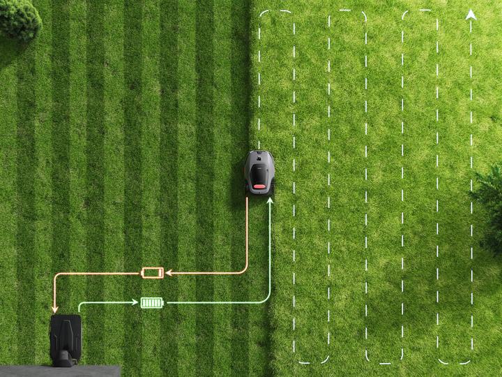 Productafbeelding Mova Ultra 800 Roboter-Rasenmäher (800 m², Zonder grensdraad)
