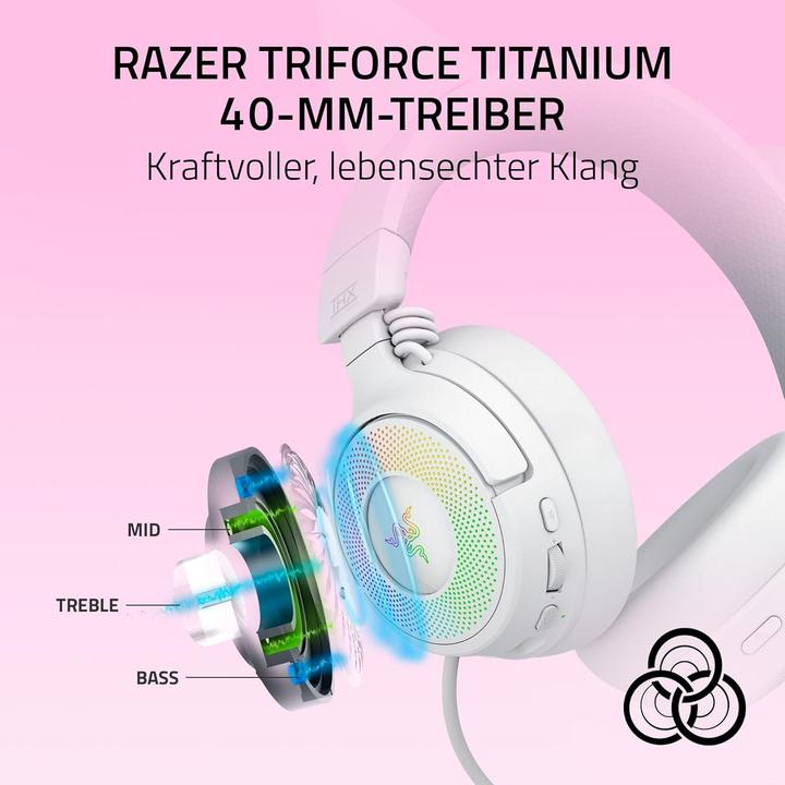 Immagine prodotto Razer Kraken Kitty V3 Pro (Cablato, Senza fili)