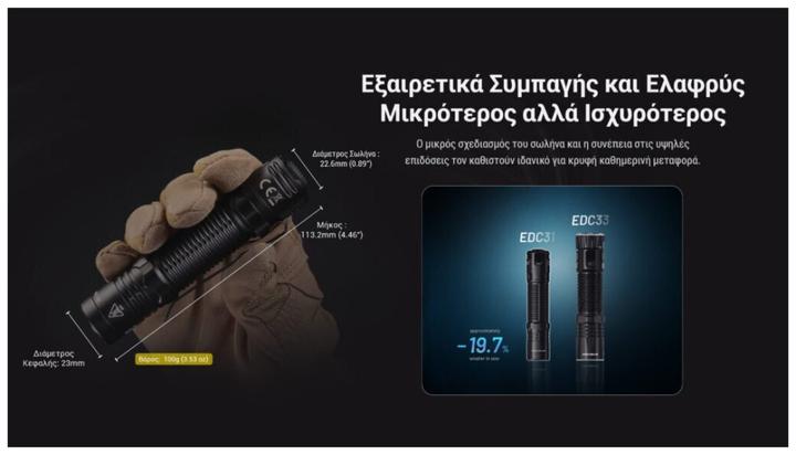 Immagine prodotto Nitecore EDC31 (11.32 cm, 3500 lm)