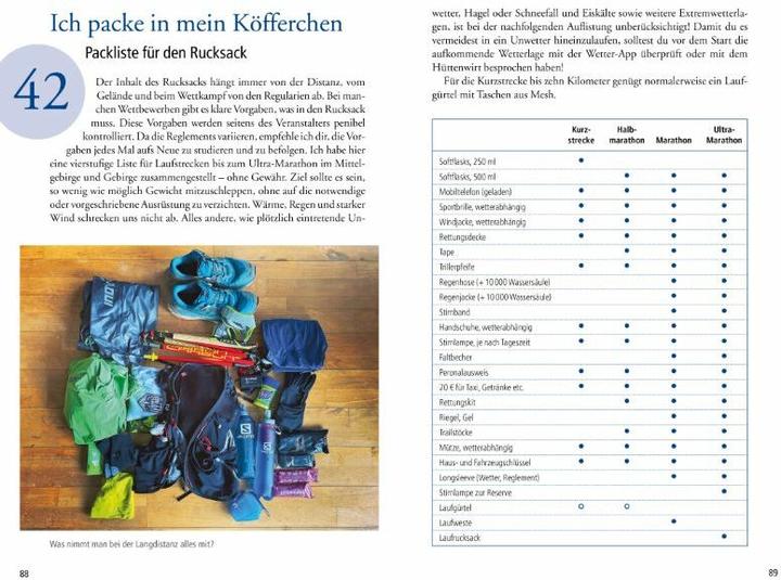 Produktbild 101 Dinge, die ein Trailrunner wissen muss (Deutsch, Thorsten Kollmeier, 2022)