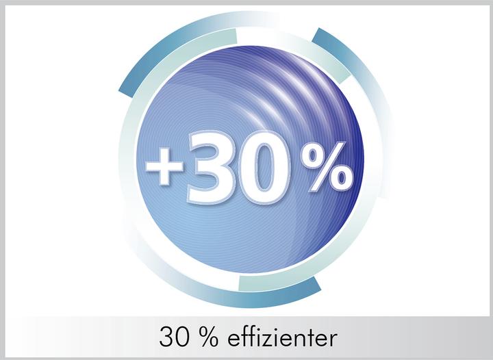 Produktbild Trisa SonicPower/Forever Complete Protection (2 x)