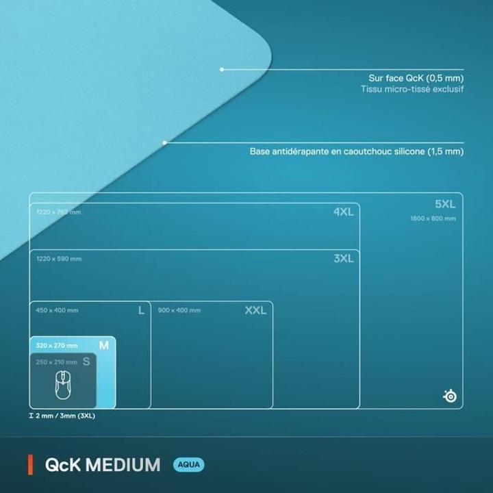 Image du produit SteelSeries QcK M Aqua (M)