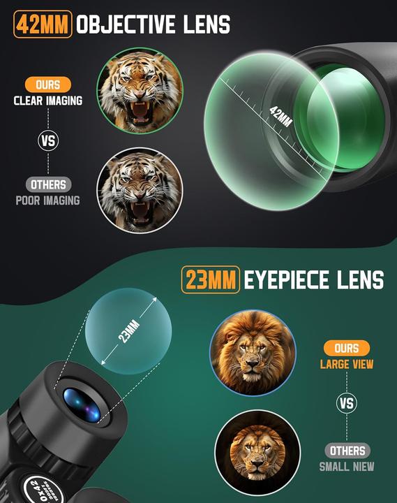 Actual product image Bebang spyglass (10x, 42 mm)