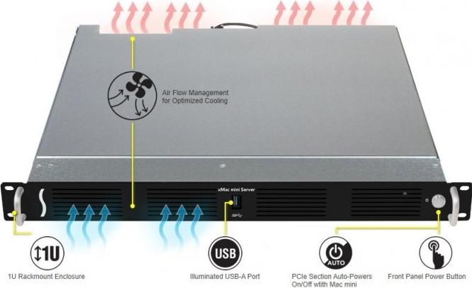 Produktbild Sonnet xMac mini Server