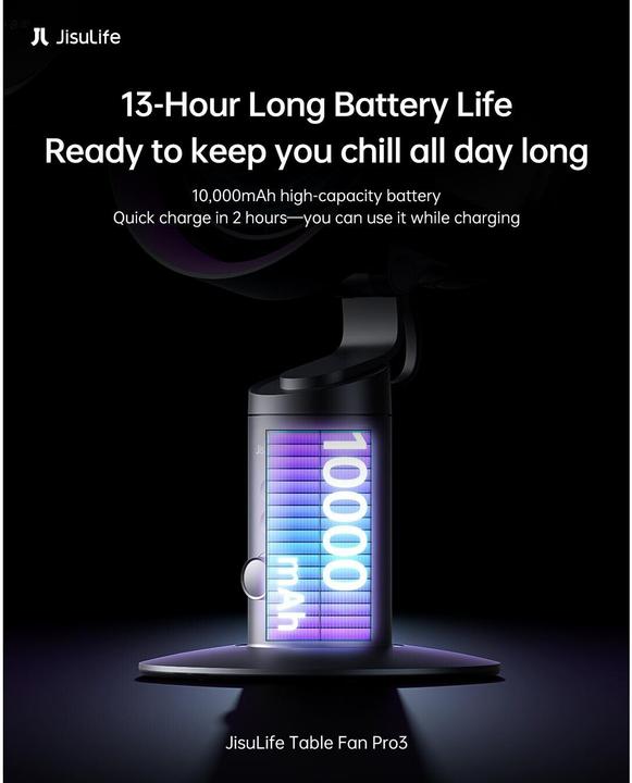 Produktbild Jisulife Pro 3 (70 dB)