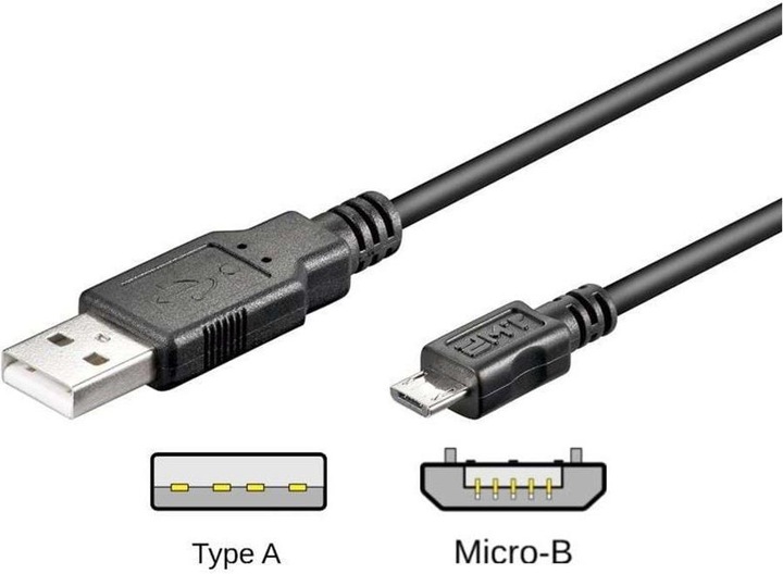 Produktbild Goobay USB 2.0 Hi-Speed (1 m, USB 2.0)
