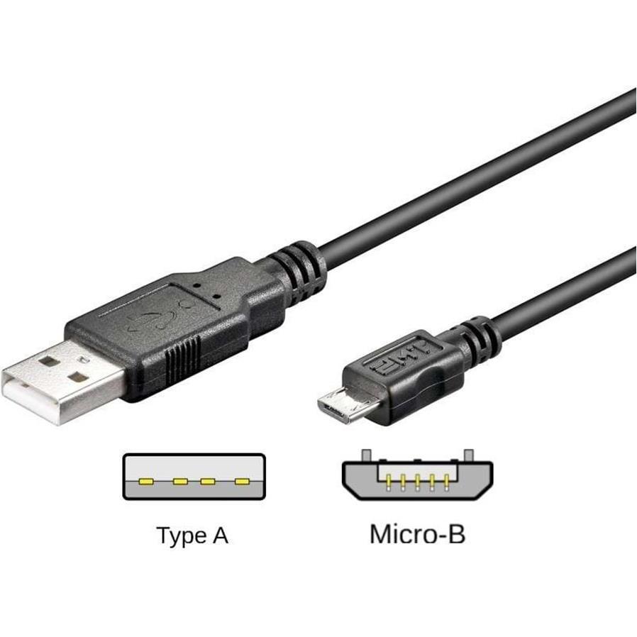 Thumbnail - Goobay USB 2.0 Hi-Speed (3 m, USB 2.0), USB Kabel