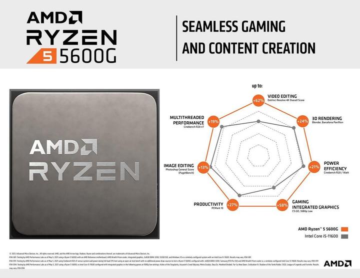 Produktbild AMD Ryzen 5 5600G (AM4, 3.90 GHz, 6 -Core)