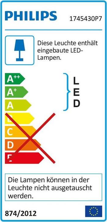 Energie-Label Philips Hue Impress Basis (1200 lm, IP44)