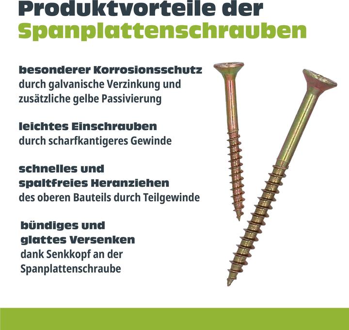 Image du produit Helpmate Kit de vis pour panneaux d'aggloméré