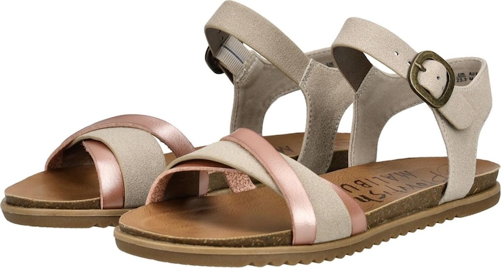 Actual product image Blowfish Sandalen (36)