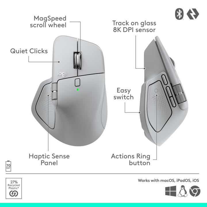 Produktbild Logitech MX Master 4 (Kabellos)