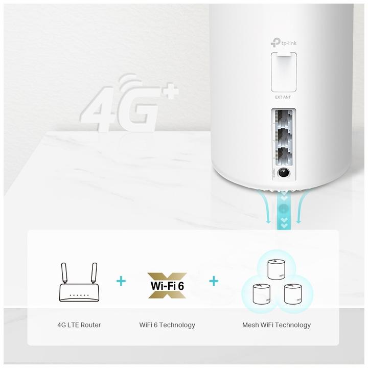 Productafbeelding TP-Link Deco X20