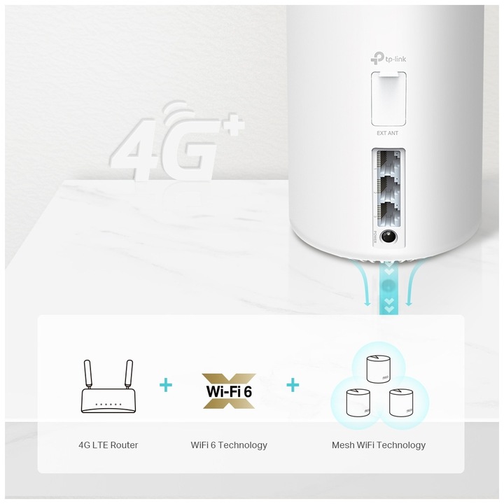 Produktbild TP-Link Deco X20