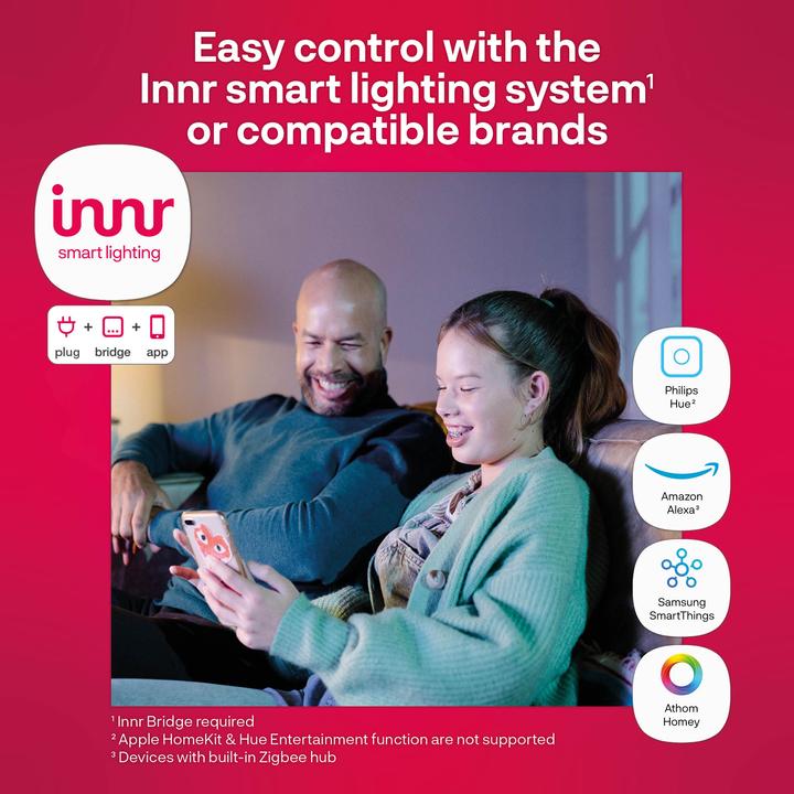 Actual product image Innr Spot (GU10, 5 W, 420 lm, 2 x, F)