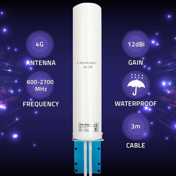 Actual product image Qoltec Antena 4G LTE DUAL | 12dBi | dookólna | zewnętrzna (4G)