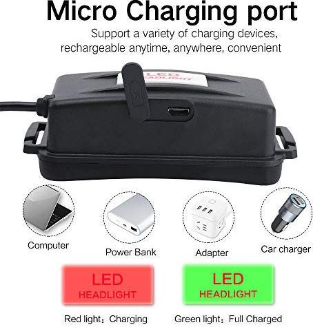 Produktbild Bestsun UV Stirnlampe (5000 lm)