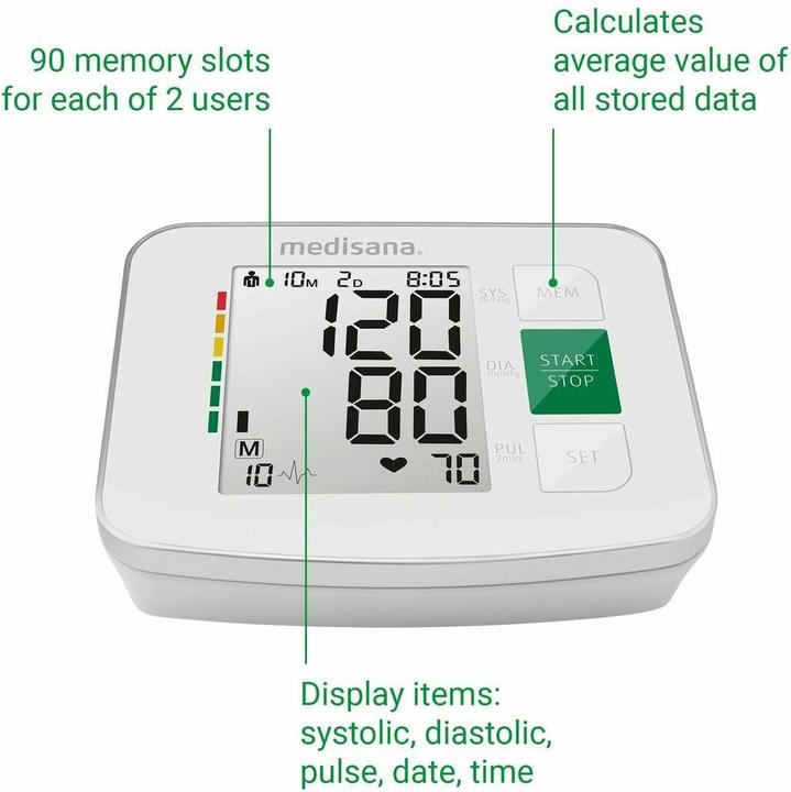 Actual product image Medisana BU 512