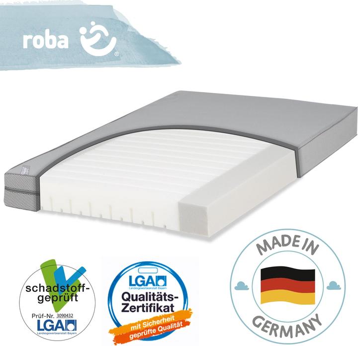 Produktbild Roba Air Balance Premiummesh (70 x 140 cm)