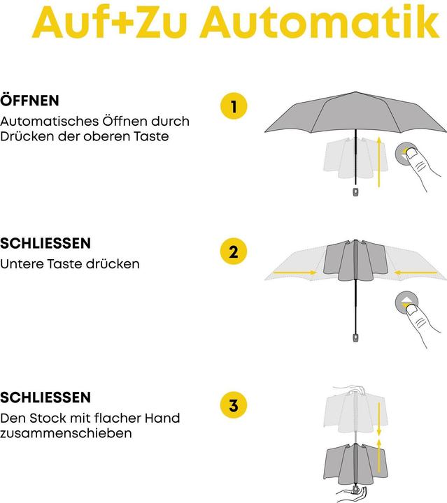 Image du produit Strotz Acier au carbone réfléchissant