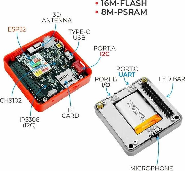Produktbild M5Stack Development Kit Fire IoT PSRAM V2.6