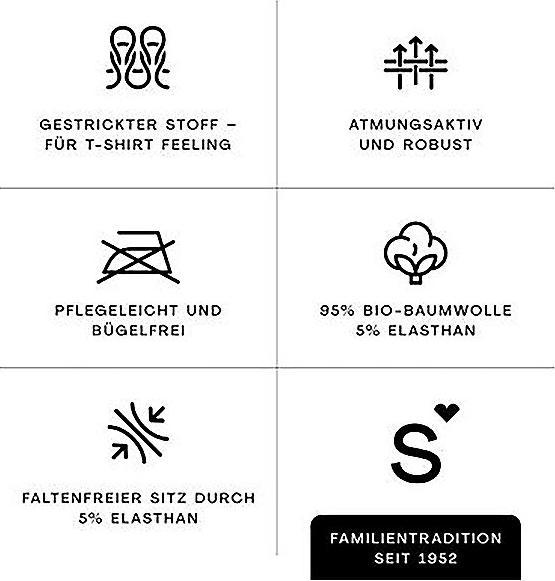 Immagine prodotto schlafgut Pure (140 x 200 - 160 x 220 cm)